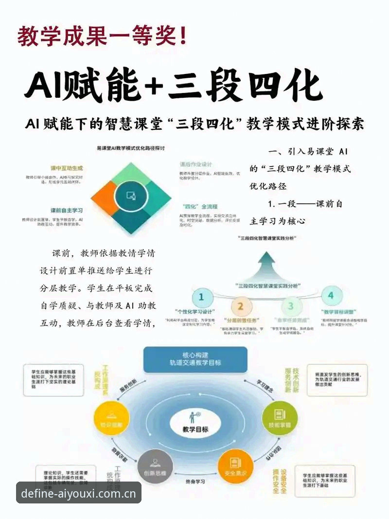 按你的玩法来定义数据中心功能详解 从入门到定制——掌握数据中心功能的的3个核心操作